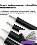 High Voltage Silicone Wire With Thick Heat Resistant Jacket and Pure Tinned Copper Conductors close-up, showcasing copper strands and insulation.