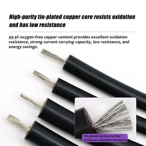 High Voltage Silicone Wire With Thick Heat Resistant Jacket and Pure Tinned Copper Conductors close-up, showcasing copper strands and insulation.