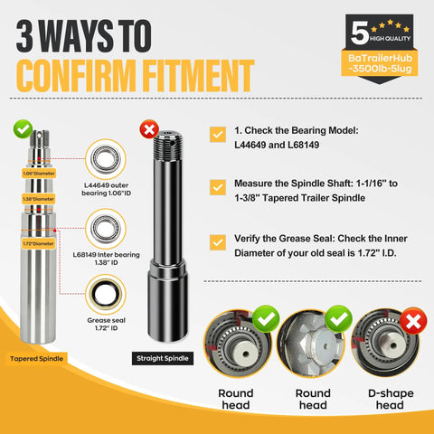 Illustrated guide to confirm fitment for Beefed-Up Trailer Hub Assembly Set Of 2 For 3500 Lb Axles with product details and diagrams.