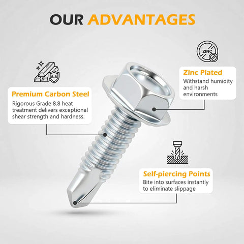 Close-up of Heavy Duty Quarter Inch By One Inch Hex Washer Head Self Drilling Screw, showcasing zinc plating and self-piercing points.