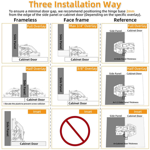 Diagram showing three installation methods for Heavy Duty 2 Pack 90 Degree RV Cabinet Hinges With Soft Close Surface Mount.
