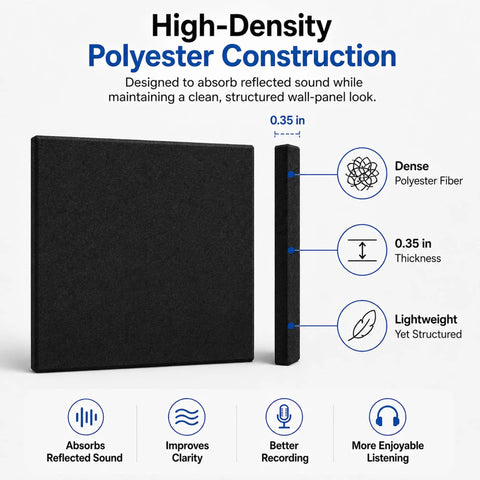 Straight Up Game Changer Peel And Stick Acoustic Wall Panels High Density Sound Absorption 12 Inch Polyester Squares for quiet spaces, showing 0.35 inch thickness.