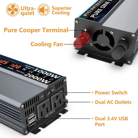 Beast 1000W Pure Sine Wave Inverter with dual outlets, USB ports, LCD, cooling fan, rear view showing power connections.