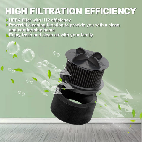 Replacement Filter Kit For Bissell Style 9 10 12 And PowerForce Bagless Vacuums Includes 2 Pack Outer Foam And Inner Filters image.