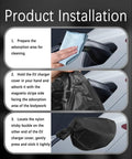Badass Waterproof EV Charger Cover With Dual Magnetic Strips For Sun And Rain Defense Universal Fit For All Electric Cars installation steps shown.