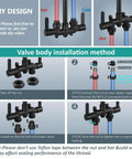 Installation guide for Outdoor Shower Kit With 3 Inch Center Faucet System, Exposed Shower With Two Handles, Matte Black Valve