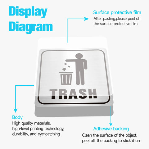 Diagram showing 2 Pack Brushed Silver Trash And Recycling Stickers With Self Adhesive Waterproof Backing For Kitchen Office Indoor And Outdoor Trash Cans Premium Glossy Finish Easy To Peel And Apply.