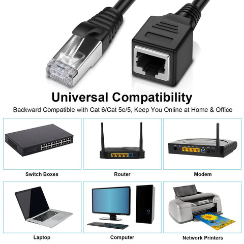 Two Pack Ethernet Extension Cables Cat6 Patch Cord 1 Ft RJ45 Male To Female Network Cable showing compatibility with various devices