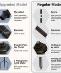 Comparison of upgraded and regular metal torch models with threaded design, powder-coated finish, and prong stake.