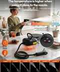 Ultra Powerful 2500W Handheld Steam Cleaner Fast Heat Up In Just 15 Seconds High Pressure 4.5 Bar Hot Steamer showing steam control levels in use.