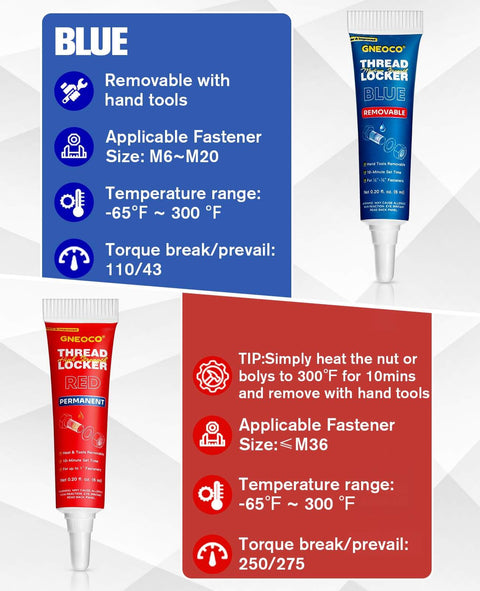 Blue And Red Thread Locker Set 6ml Each Two Pack With Medium And High Strength Seals For Nuts Bolts And Metal Fasteners To Stop Loose Screws And Corrosion Like A Pro, showing blue and red tubes with specifications in background.