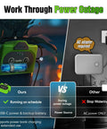 Comparison of Direct WiFi Automatic Plant Waterer System With App Control And WiFi Enabled Smart Indoor Drip Irrigation Kit versus traditional AC adapter system during power outages.