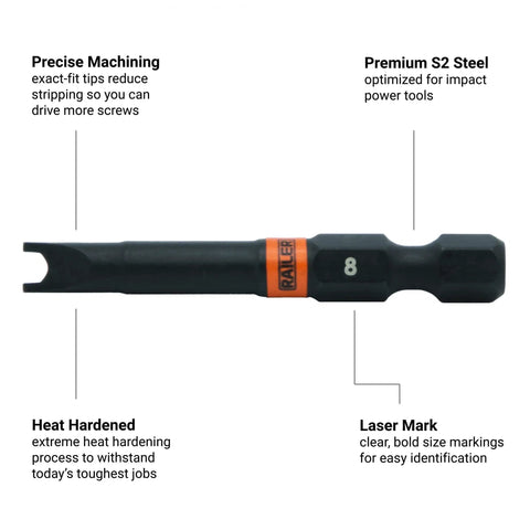 Precision Cut Spanner Six Security Bits Two Inch Length S2 Steel Build Impact Certified Snake Eye Pattern heat treated screwdriver bit.