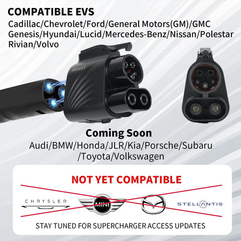 Nacs To Ccs1 Adapter For Tesla Supercharger showing compatible EV brands with graphic indicators and electrical specifications.
