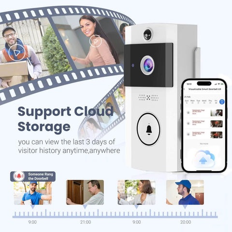 Wireless Wi-Fi Video Doorbell Camera With Two-Way Audio For Outdoor Front Door No-Brainer Easy Install Night Vision And Cloud Storage 2 4G Wi-Fi Video Doorbell With Chime Home Security System White shown with app interface.