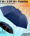 Two Pack Chair Beach Umbrellas With Clamp, Ink Blue, UPF50 Plus sun protection, showing 5 layer black coated canopy.