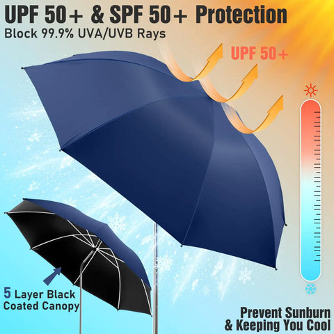 Two Pack Chair Beach Umbrellas With Clamp, Ink Blue, UPF50 Plus sun protection, showing 5 layer black coated canopy.