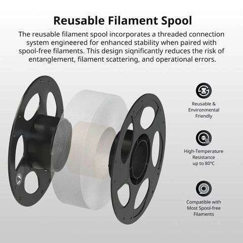 Reusable filament spool with threaded connection system, black PETG 3D Printer Filament 1.75mm 1 Kg Reusable Spool No Fuss High Dimensional Accuracy 0.02mm
