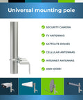 10 Inch Pole Mount Accessory For Outdoor Antenna Grab And Go Setup Easy Install For Home Cell Signal Boosters And Yagi Antennas Antenna Expansion Kit With U Bracket Assembly pictured with various antennas.