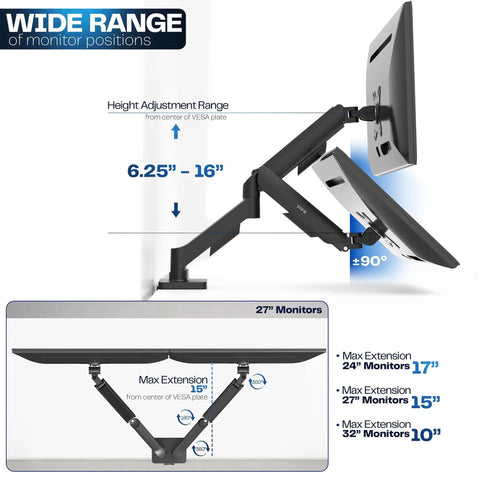 Dual Monitor Stand With Fully Adjustable Arms For 17 To 32 Inch Screens, Mechanical Articulating Desk Mount For Gaming And Office Setups