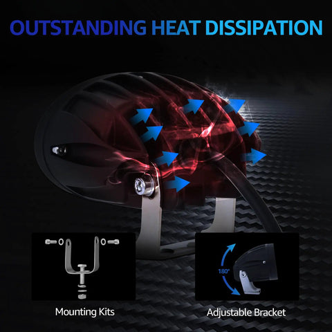 Heavy Duty Led Forklift Spotlight Casting A Bright Blue Warning Beam That Helps Your Shop Run Smooth With Zero Stress On Cramped Warehouse Floors 1500 Lumens 20 Watt Dc12 To 80V Fixed Mount