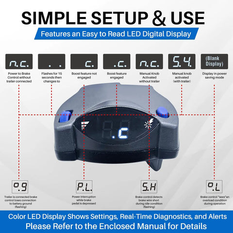 Proportional Electric Over Hydraulic Trailer Brake Controller Kit display with LED panel and settings overview.