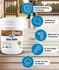 Pro Level Gloss Water Based Acrylic Sealer Protecting Wood Concrete Brick And Masonry With A Slick High Shine Seal For Zero Sweat Application Inside Each 5 Gallon Value Pack Two with weather resistance features.