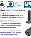 M8 X 40MM 25 Pack Flat Head Hex Socket Cap Screws Built Tough To Resist Wear In 304 Stainless Steel With Black Coating For Furniture Assembly That Finally Gets The Job Done Right on display with anti-rust features.