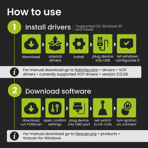 Step-by-step guide for using Elm327 Based OBD2 USB Diagnostic Tool With MS-Can HS-Can Switch for installation and use on Windows.