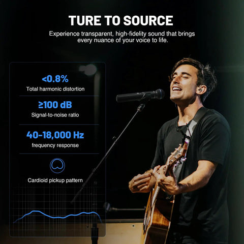 Performer using Smart UHF Wireless Microphone System for Live Shows with Dual Cordless Mics on stage, features displayed