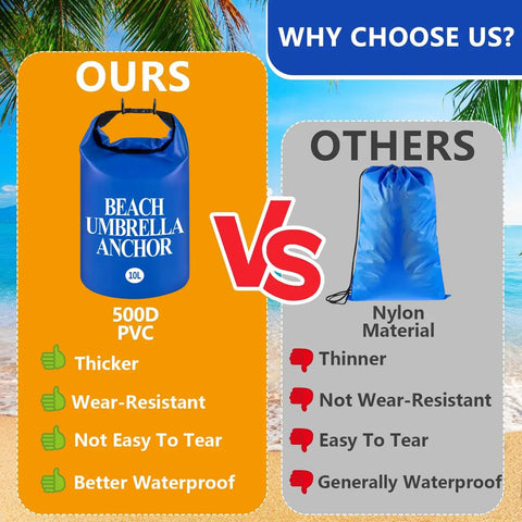 Comparison of Two Pack Beach Umbrella Sand Weight Bags 10L 25LB in 500D PVC vs nylon material for wind resistant shade setup