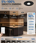 Sublimation 2 inch 5CCT Gimbal Led Recessed Lights, 360° and 30° Rotatable Adjustable Eyeball Downlight, Waterproof recessed Lighting for Shower, 6W Dimmable Can Lights with Jbox, Black, ETL (12 Pack) showcasing smooth dimming settings in a modern kitchen.