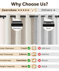 Comparison of heavy duty 1 inch black curtain rod adjustable from 48 to 86 inches indoor outdoor use vs other curtain rod types