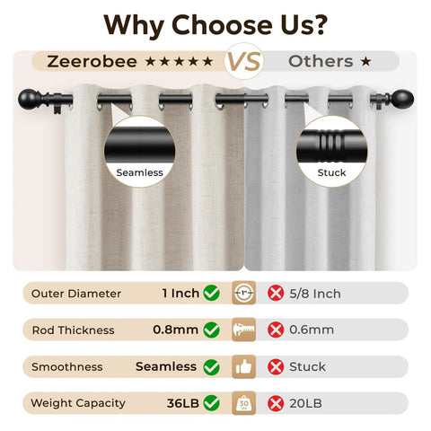 Comparison of heavy duty 1 inch black curtain rod adjustable from 48 to 86 inches indoor outdoor use vs other curtain rod types