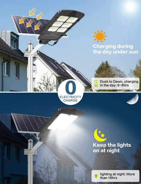 800W Solar Street Flood Light With Dusk To Dawn Sensor showing daytime charging and nighttime illumination