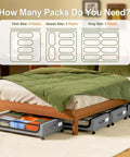 Infographic showing Under Bed Storage With Wheels 2 Pack 48L Lidded Rolling Bins in grey under a bed, size options for twin, queen, king.