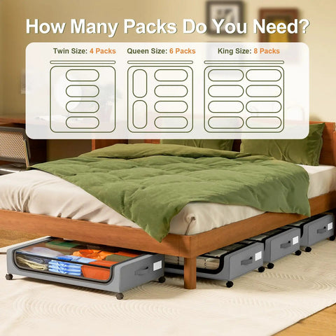 Infographic showing Under Bed Storage With Wheels 2 Pack 48L Lidded Rolling Bins in grey under a bed, size options for twin, queen, king.