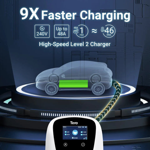 Tesla Compatible Level 2 EV Charger With J1772 Support 48A 240V Fully Upgraded 2024 showcasing faster charging rates