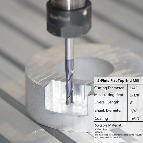 SpeTool 2-flute carbide end mill, 1/4 in shank, TiAlN coating, front view cutting into aluminum block
