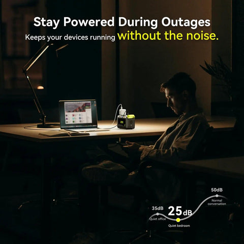 88.8Wh Portable Solar Generator With 21W Panel Included for quiet power during outages in a home office setting