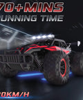 Beast Mode One Sixteen Scale Off Road RC Monster Truck With Twenty Kmph Top Speed LED Headlights And Chassis Lights