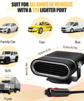 Portable 12V Car Heater Brings Road Trip Ready Warmth Straight To Your Dash For Quick Windshield Defrosting With Easy Plug And Play Cigarette Lighter Setup For Any Winter Drive, shown with various vehicle types.