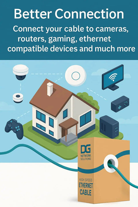 Illustration of Cat6 Riser Cable 1000ft Unshielded 23AWG Bulk Ethernet connecting home devices like cameras and routers.