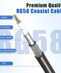 Cutaway of RG58 coax cable showing copper, insulation, aluminum shield, copper braid, labeled for Low Loss RG58 50 Ohm BNC Male To Male Coax Cable Kit.