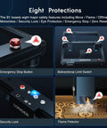 Image showing eight safety features of the 40W Laser Engraver Cutter With Auto Air Assist, Blazing 600mm/s Speed, Dope DIY Laser Engraver