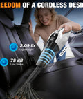 Woman using Powerful Cordless Handheld Vacuum for Car and Home with Brushless Motor and Beast Suction on car seat, white and black.