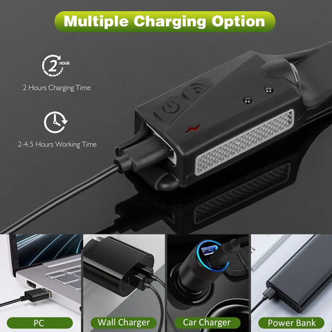 LED Rechargeable Headlamp With 230 Degree Wide Beam And Motion Sensor Five Modes 350 Lumens connected to charging options