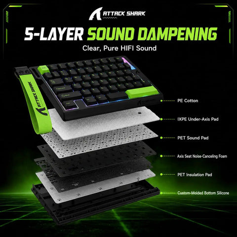 Dope One Handed Gaming Keyboard With Hall Effect Magnetic Switches, 36 Key Rapid Trigger Design, Snappy 8000Hz Polling Rate, Custom Rgb Effects, Wired Esports Controller Built For Slick Fps Shootouts And Rig Upgrades with layered sound dampening