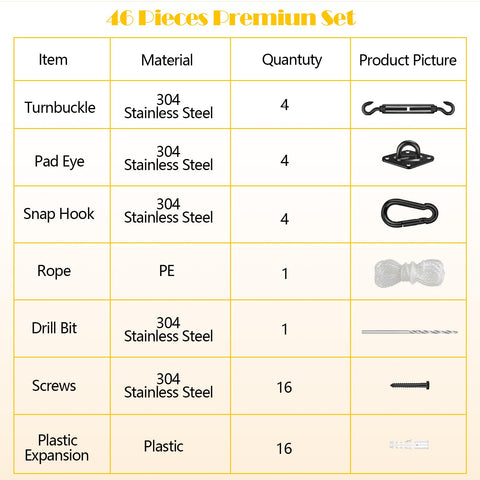 Chart listing components of Tough As Nails 304 Stainless Shade Sail Hardware Kit 6 Inch Matte Black with quantities and images.