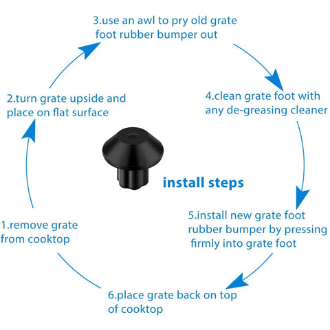 Installation steps for 48 Pack Rubber Grate Feet Replacements for GE Gas Range Burner Grates, showing rubber foot and instructions.